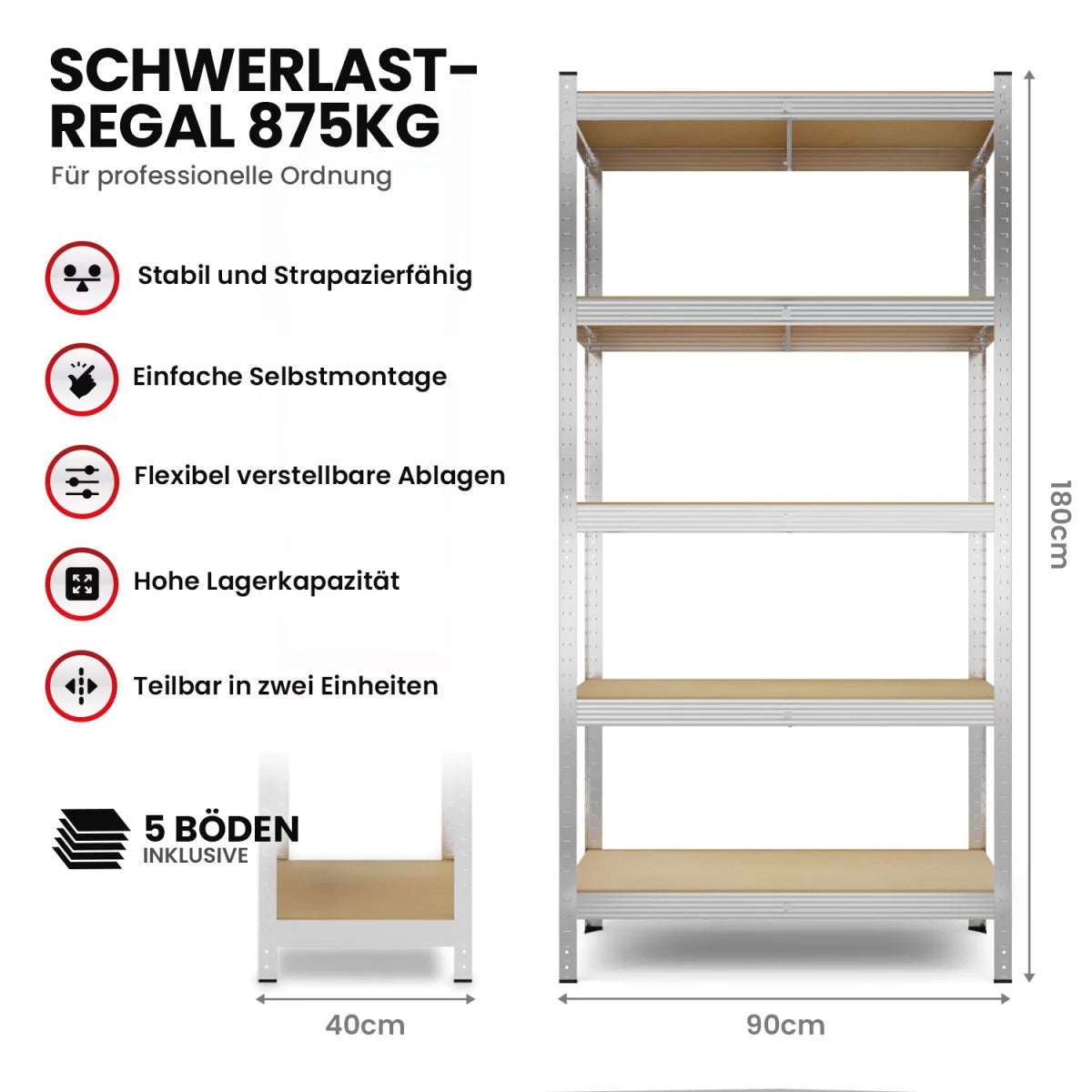 Schwerlast Regale 2024