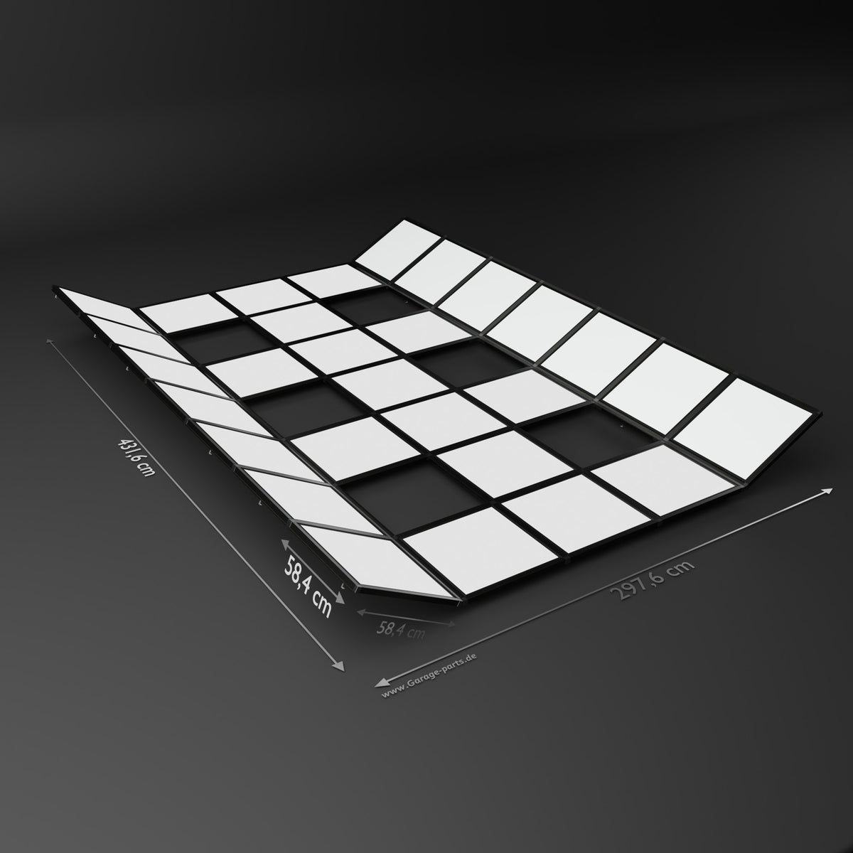 LED Panels