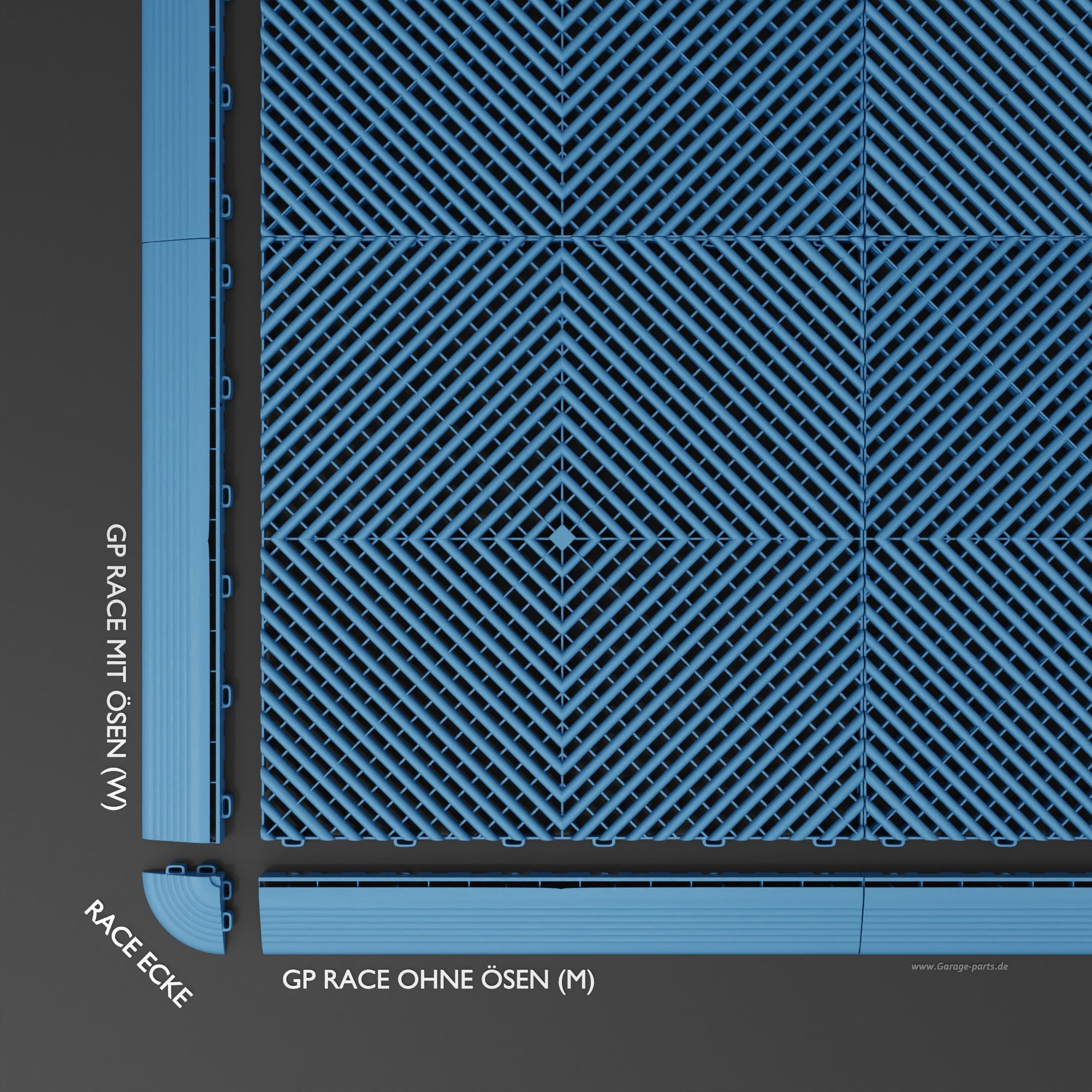 GP FLOOR PACE Ecke Oceanblau - 4x Eckstücke Erleichtert das befahren. - Garage Parts