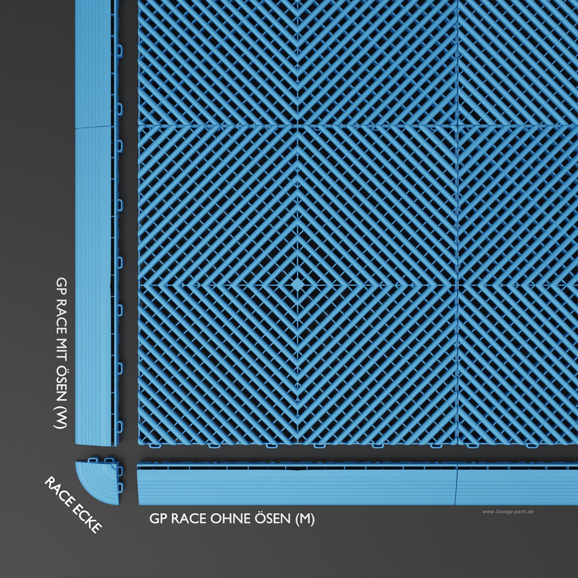 GP FLOOR PACE Ecke Blau - 4x Eckstücke Erleichtert das befahren. - Garage Parts