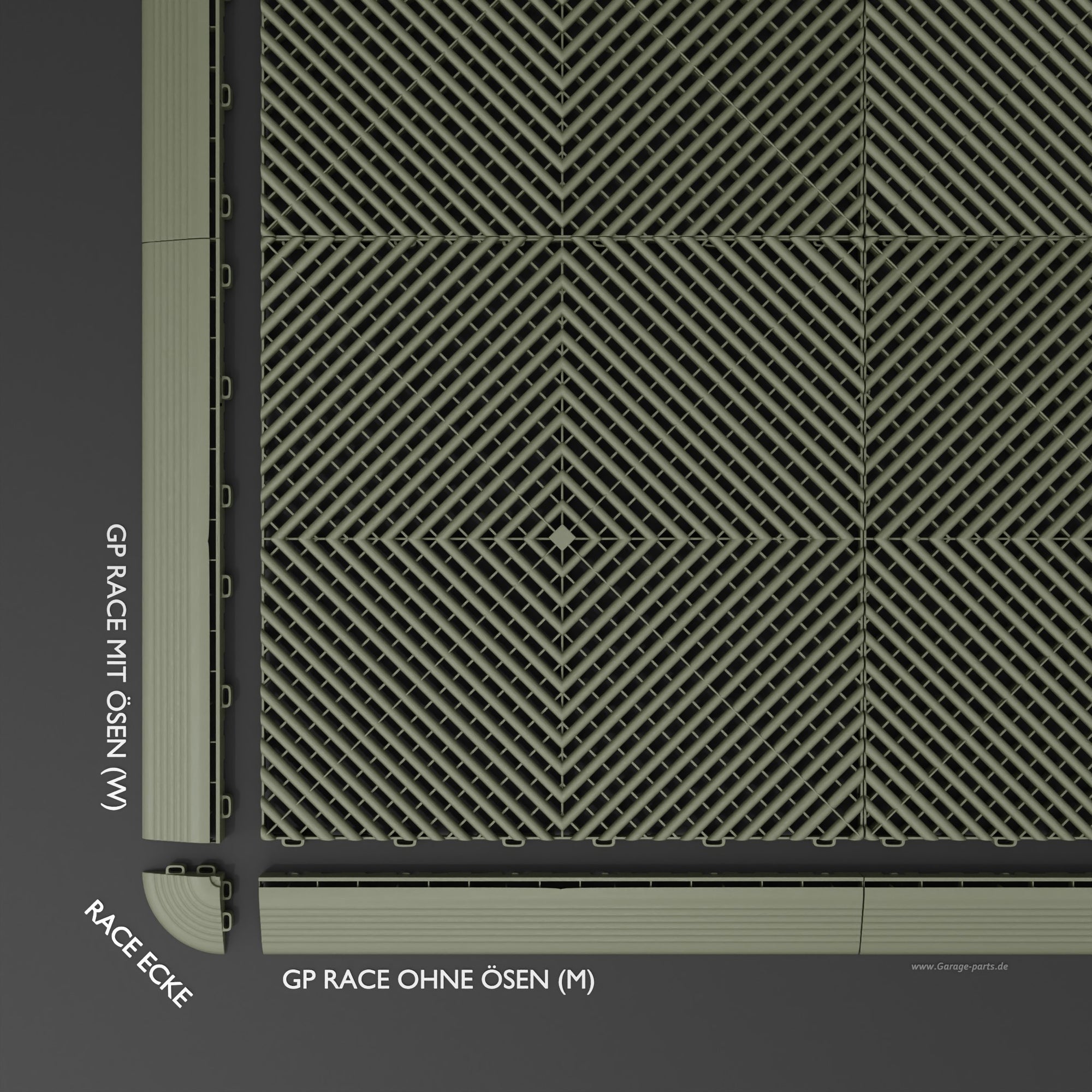 GP FLOOR PACE Rand Olive - 4x Seitenteile Erleichtert das befahren. - Garage Parts