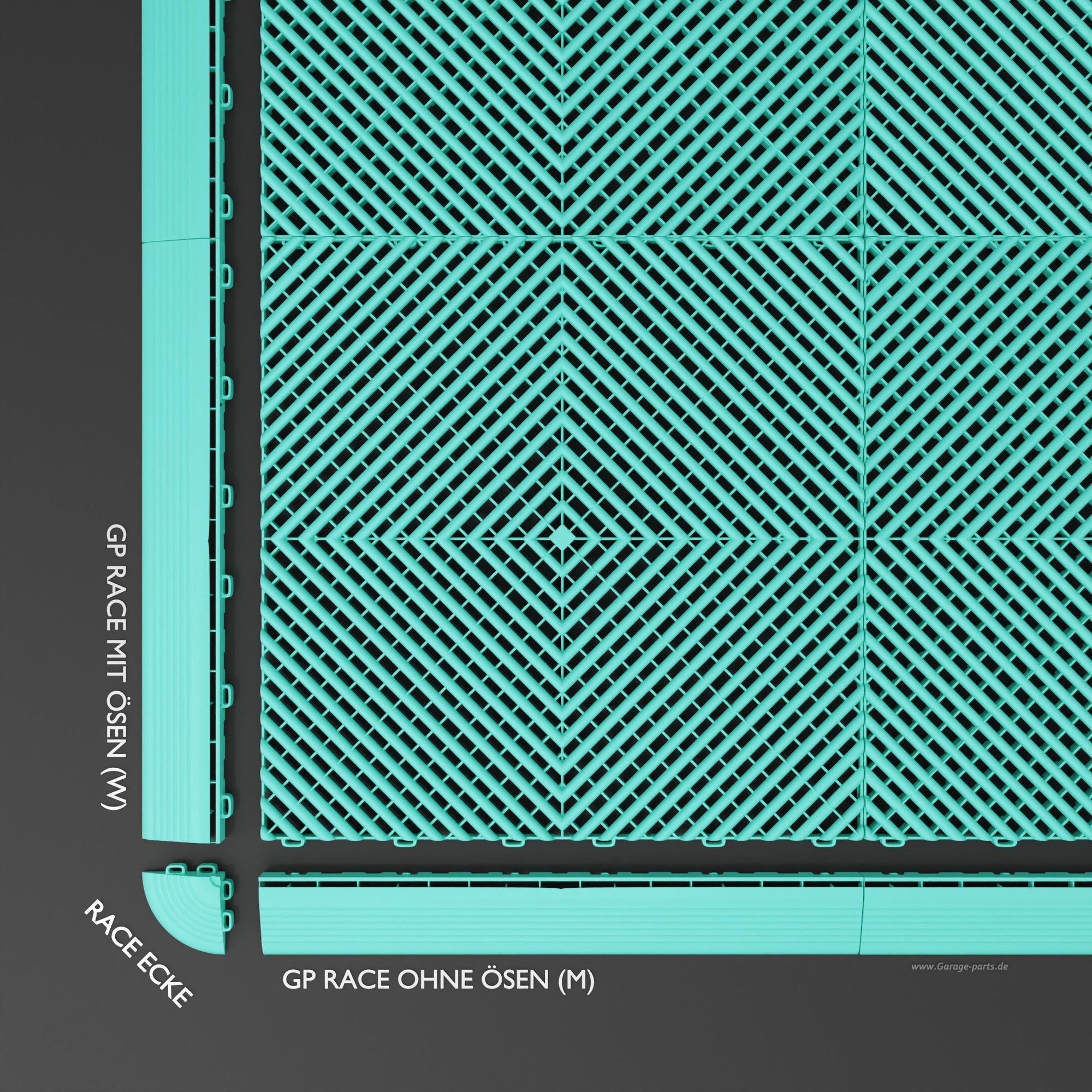 GP FLOOR PACE Ecke Türkis - 4x Eckstücke Erleichtert das befahren. - Garage Parts