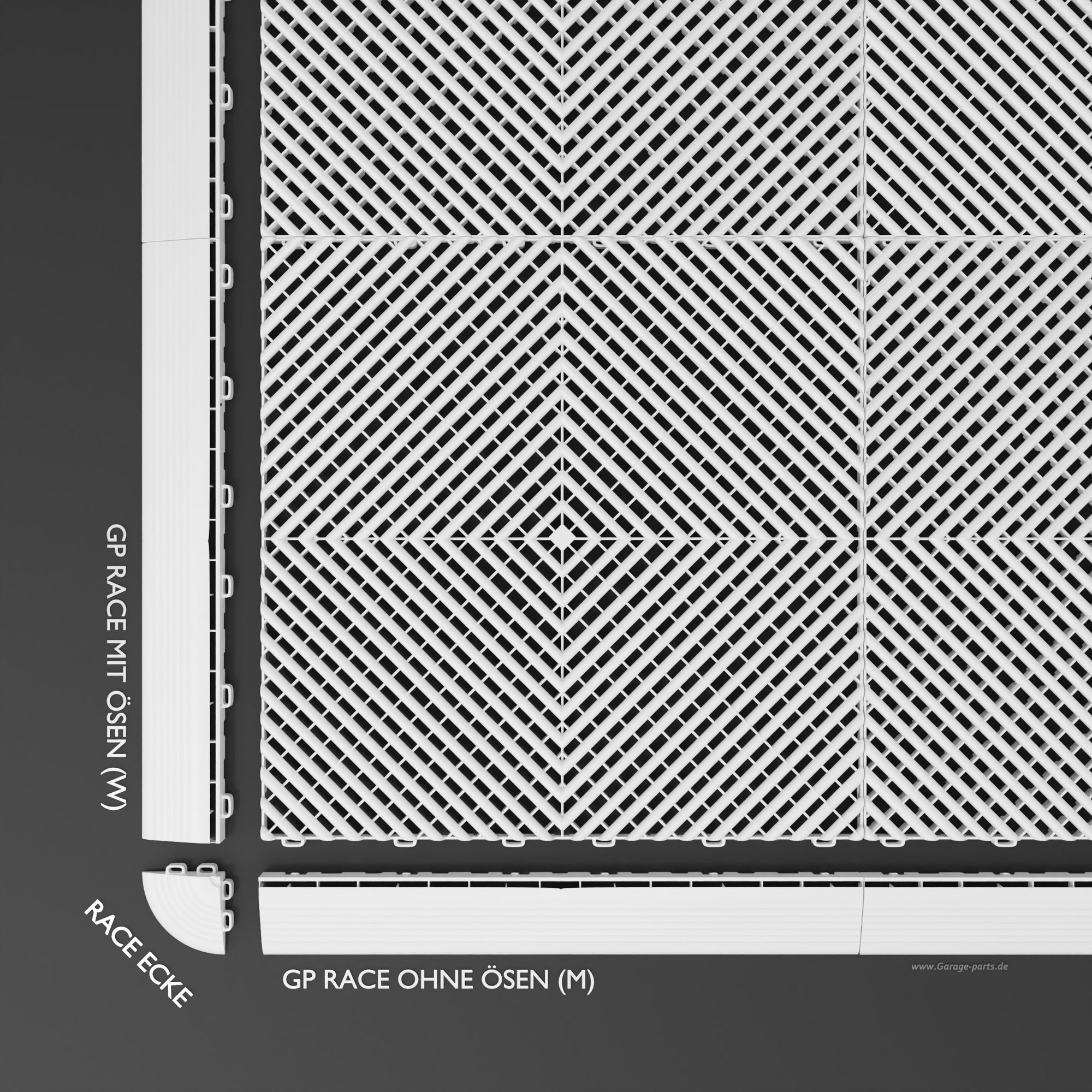 GP FLOOR PACE Ecke Weiß - 4x Eckstücke Erleichtert das befahren. - Garage Parts