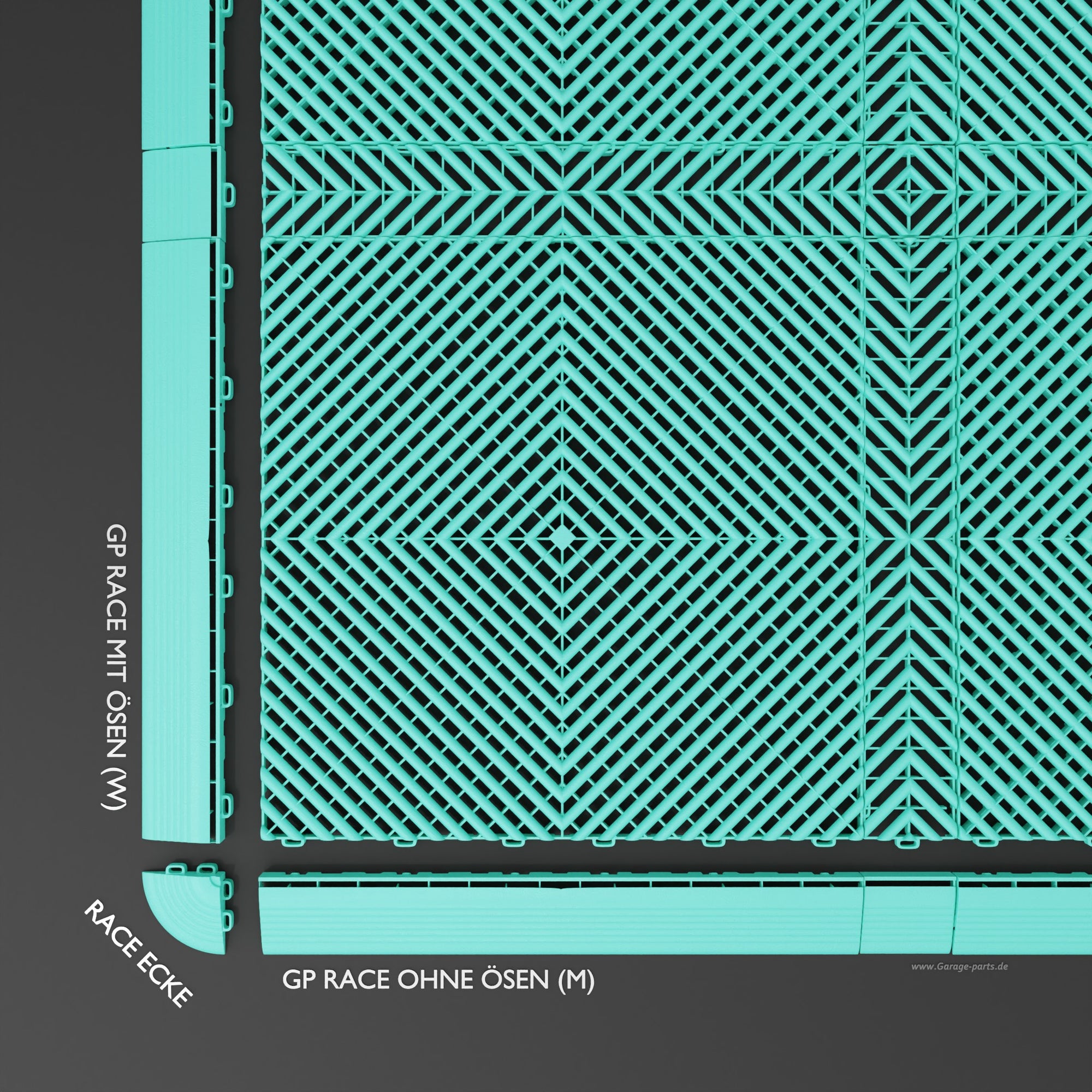 GP FLOOR PACE Leiste Türkis - 4x Zwischenleiste - Garage Parts