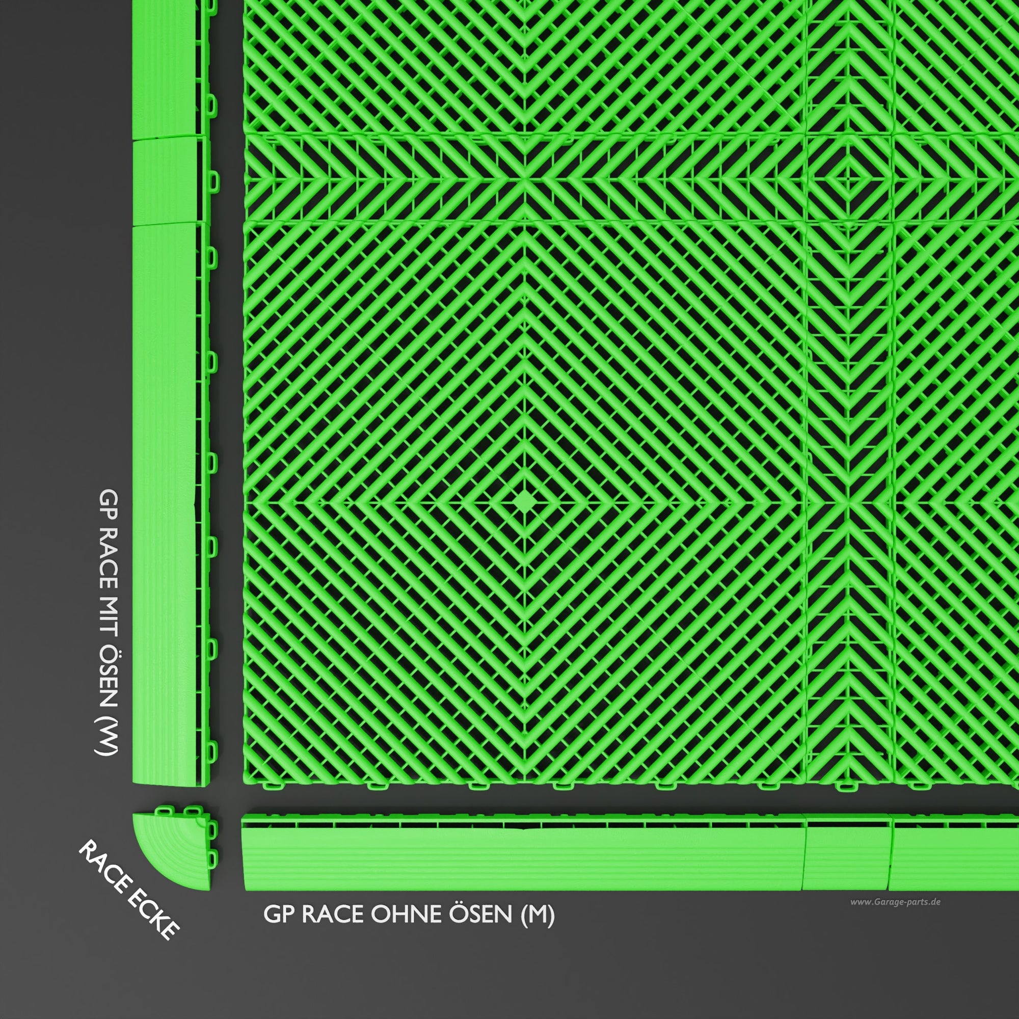 GP FLOOR PACE Leiste Rand Grün - 2x Ränder Zwischenleiste - Garage Parts