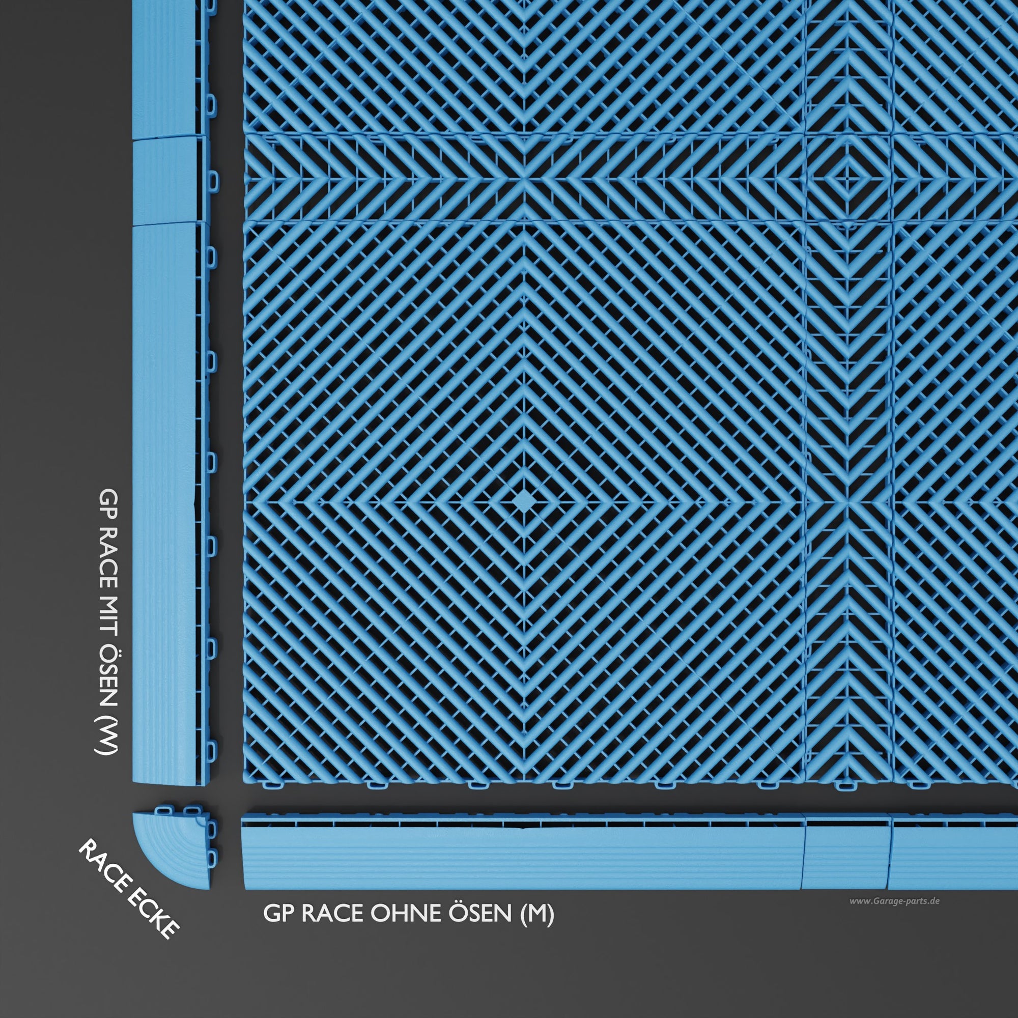 GP FLOOR PACE Leiste Blau - 4x Zwischenleiste - Garage Parts