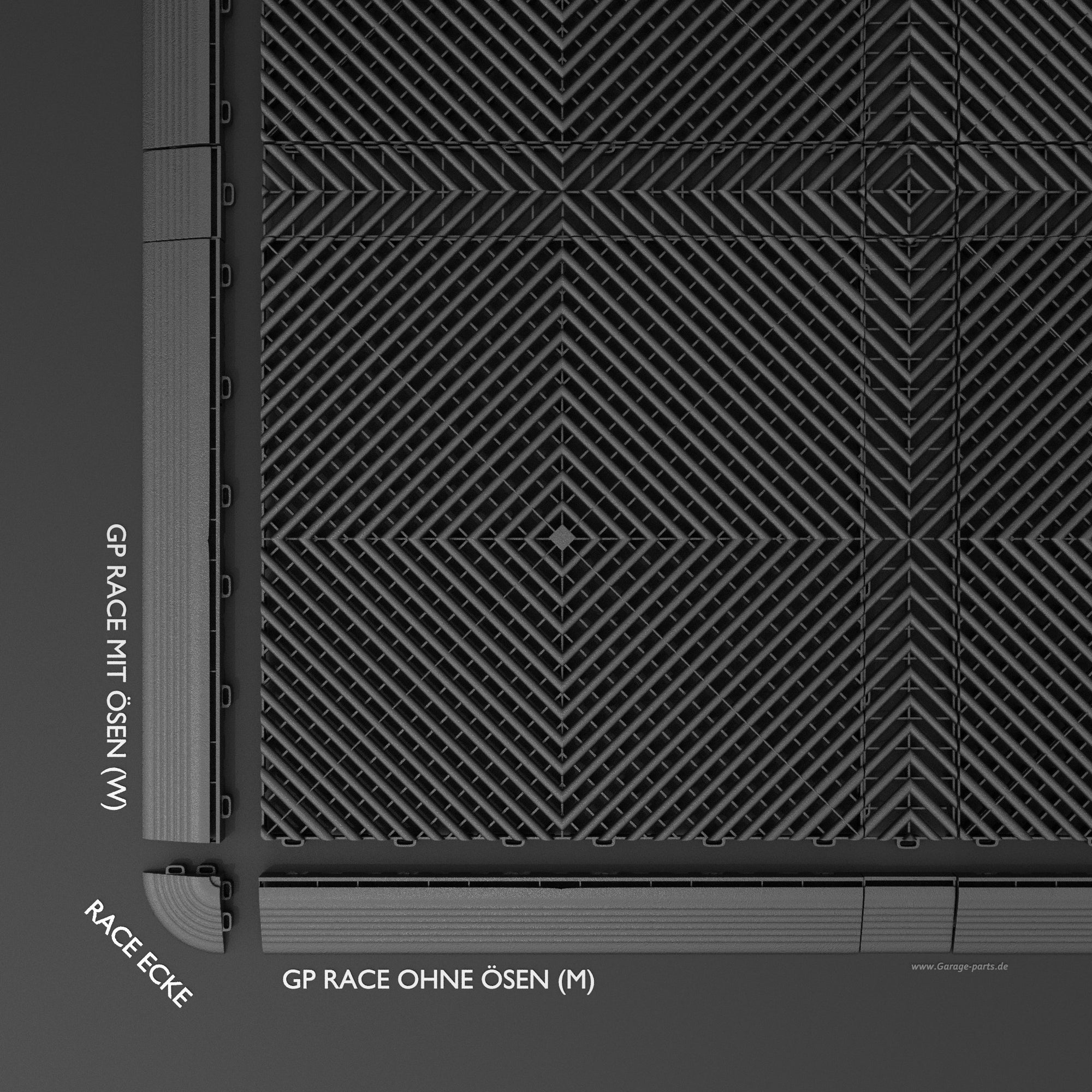 GP FLOOR PACE Leiste Schwarz - 4x Zwischenleiste - Garage Parts